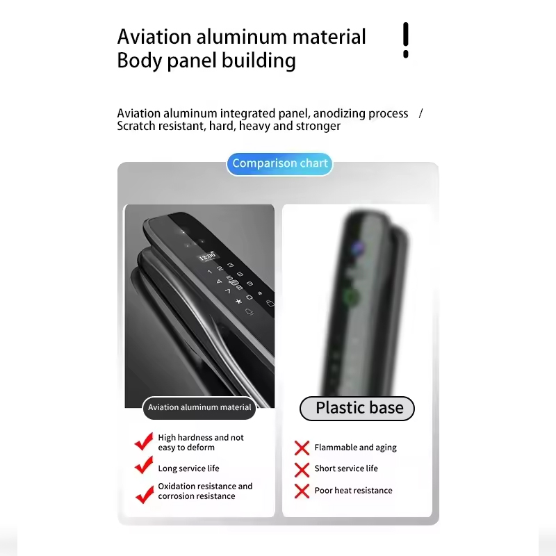 HX5 Smart Door Lock 3D Face Re - Smart Home Lock 리뷰 및 가격