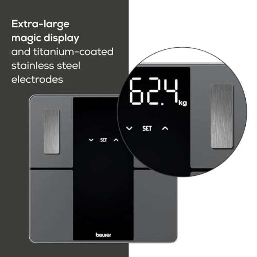 Smart body analysis scale for  - Smart Home Xl 리뷰 및 가격