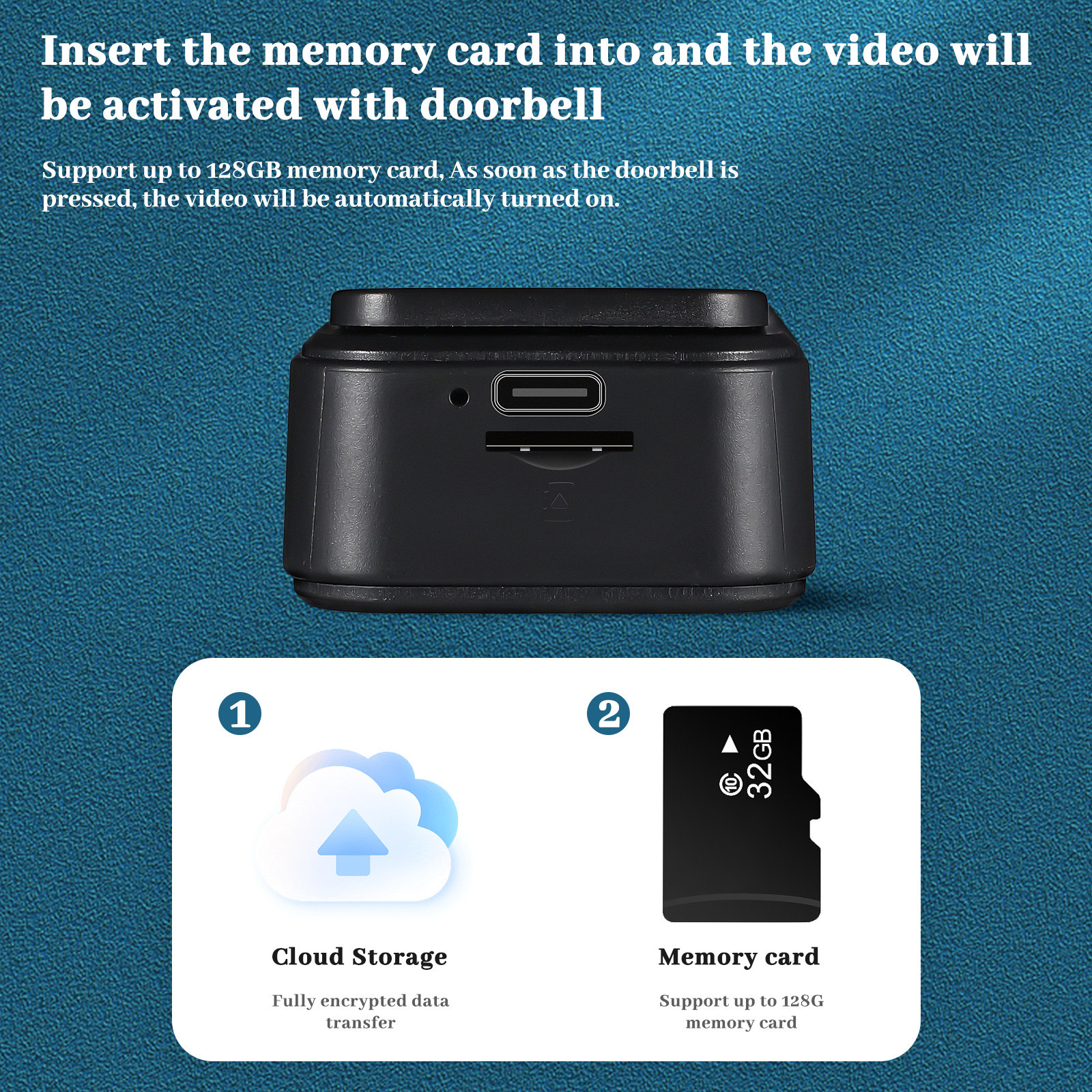 Wireless Video Doorbell Smart  - Smart Home Video Doorbell Installation 리뷰 및 가격