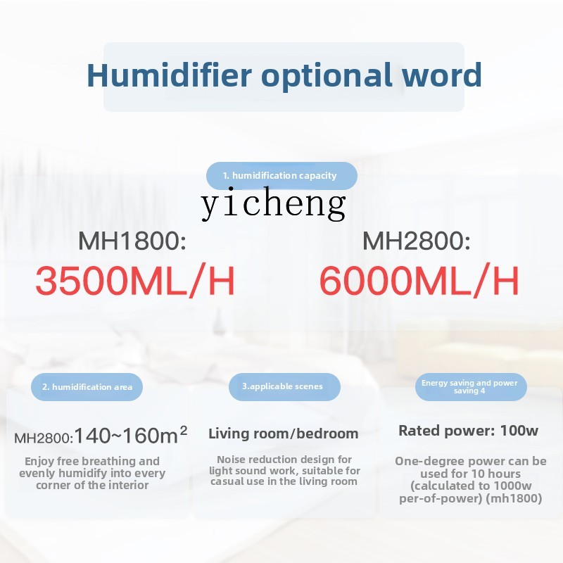 XL Humidifier Home Bedroom Hum - Smart Home Xl 리뷰 및 가격