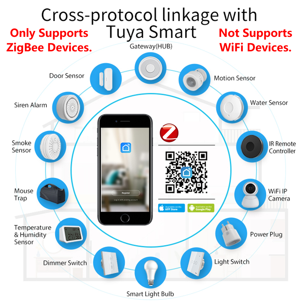 HomeKit ZigBee Gateway Hub Sma - Smart Home Hub Apple 리뷰 및 가격
