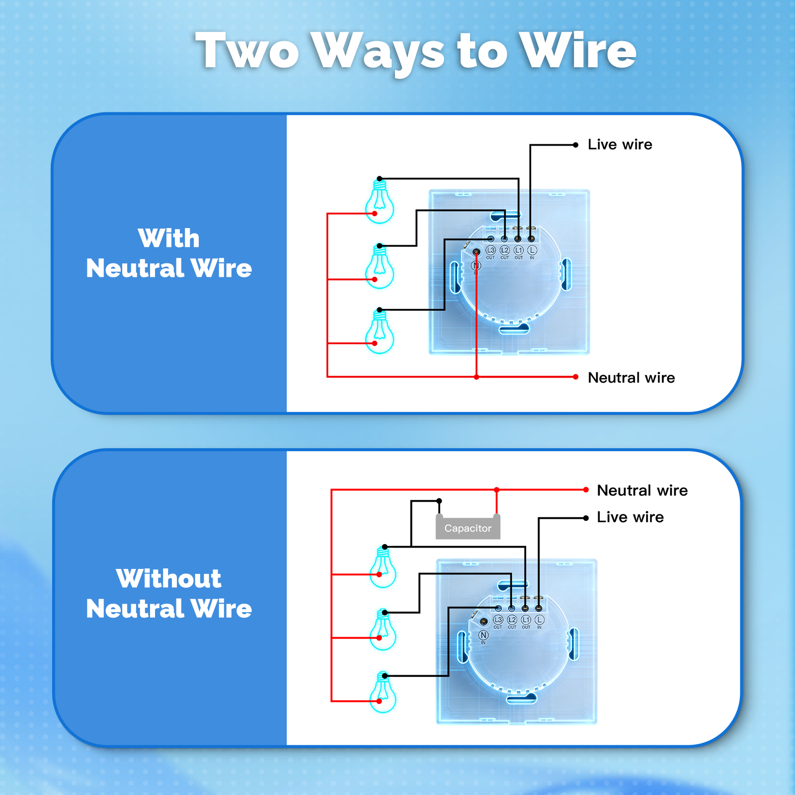 MOES Matter WiFi Smart Light S - Smart Home Hub Apple 리뷰 및 가격
