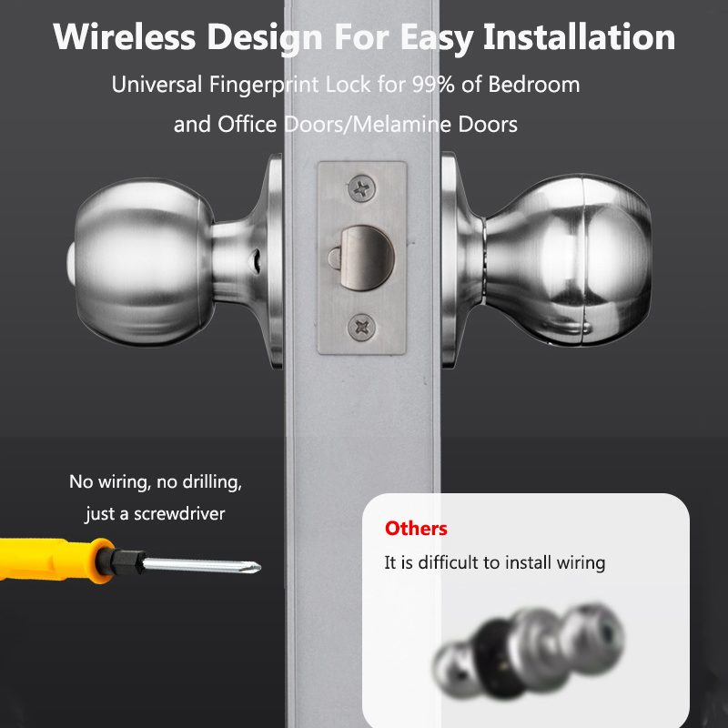 Tuya Door Lock Smart Fingerpri - Smart Home Lock 리뷰 및 가격