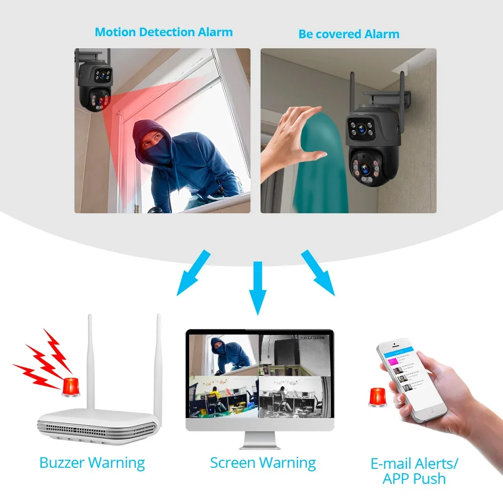 KERUI Mini WIFI Network 8CH NV - Smart Home Network 리뷰 및 가격