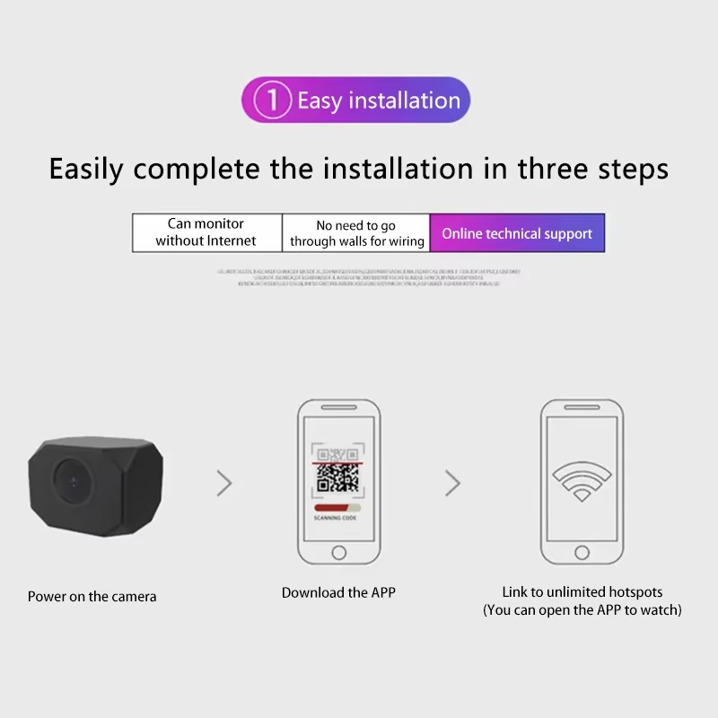 4K HD WiFi Security Camera for - Smart Home Design 리뷰 및 가격