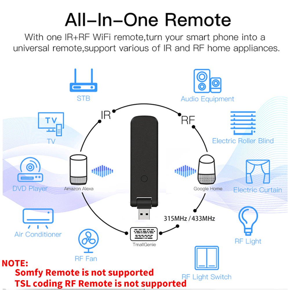Tuya IR RF Remote Control WiFi - Smart Home Lg 리뷰 및 가격
