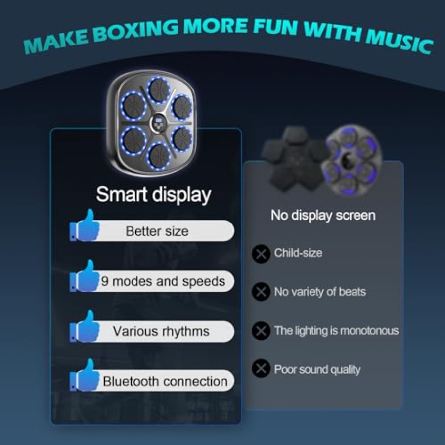 Smart Music Boxing Machine for - Smart Home Display 리뷰 및 가격