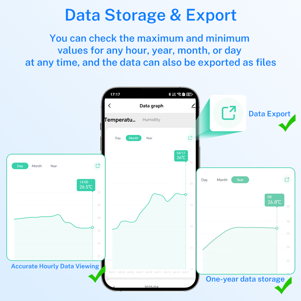 Tuya WiFi Thermometer hygromet - Smart Home App 리뷰 및 가격