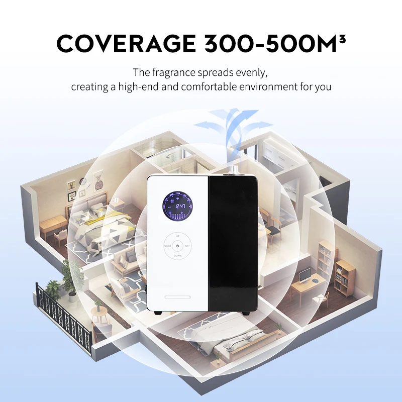 NAMSTE 500m³ Hotel Aroma Essen - Smart Home Network 리뷰 및 가격