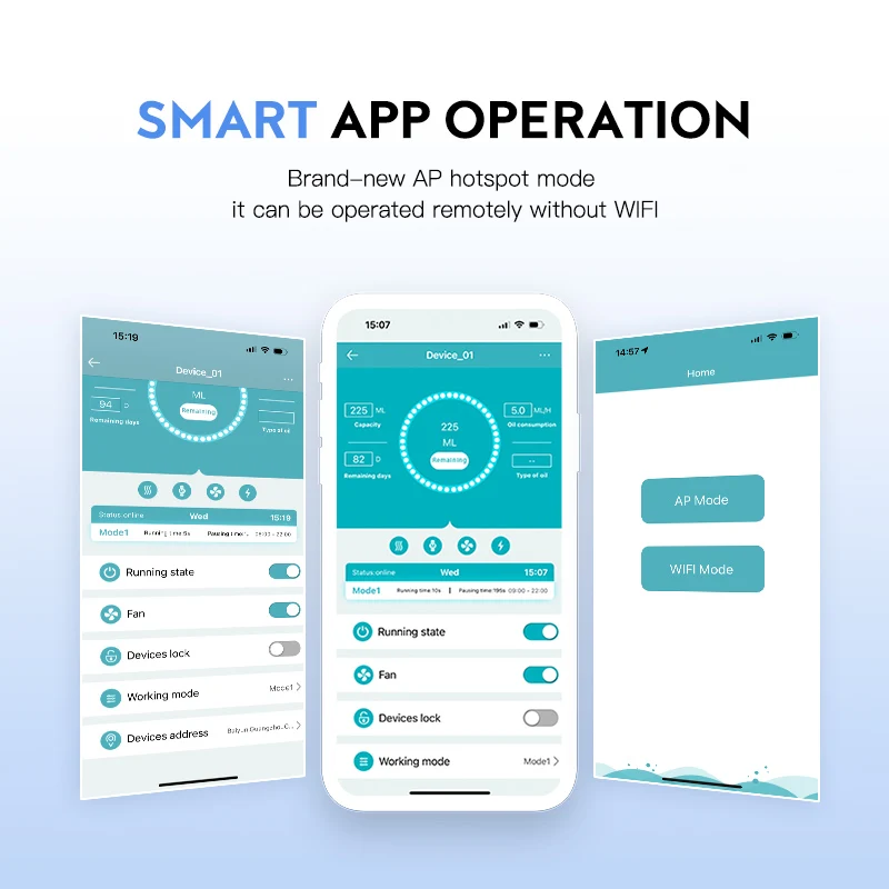 NAMSTE 500m³ Hotel Aroma Essen - Smart Home Network 리뷰 및 가격