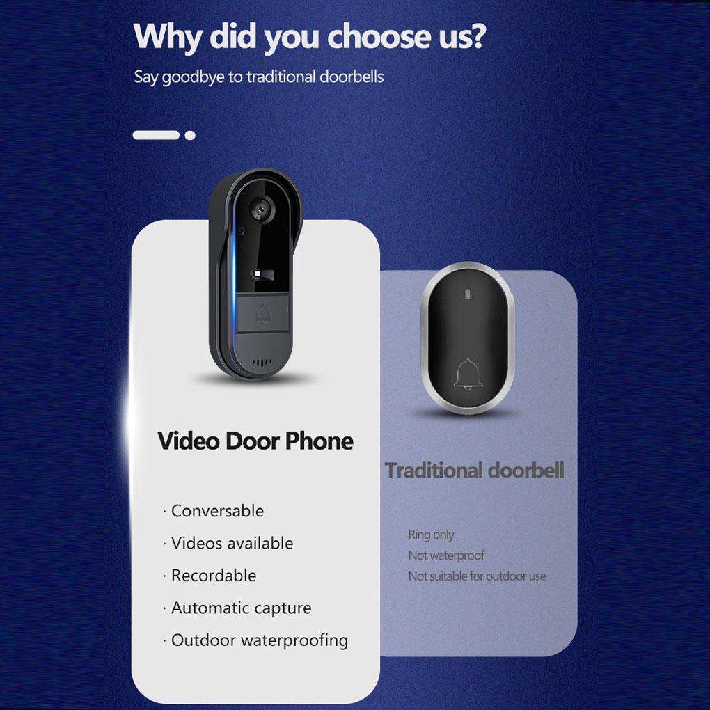 Smart Home Doorbell With Easy  - Smart Home Video Doorbell Installation 리뷰 및 가격