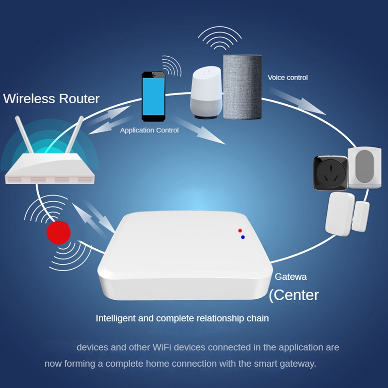 Tuya Graffiti Smart Wireless B - Tuya Smart Switch 리뷰 및 가격