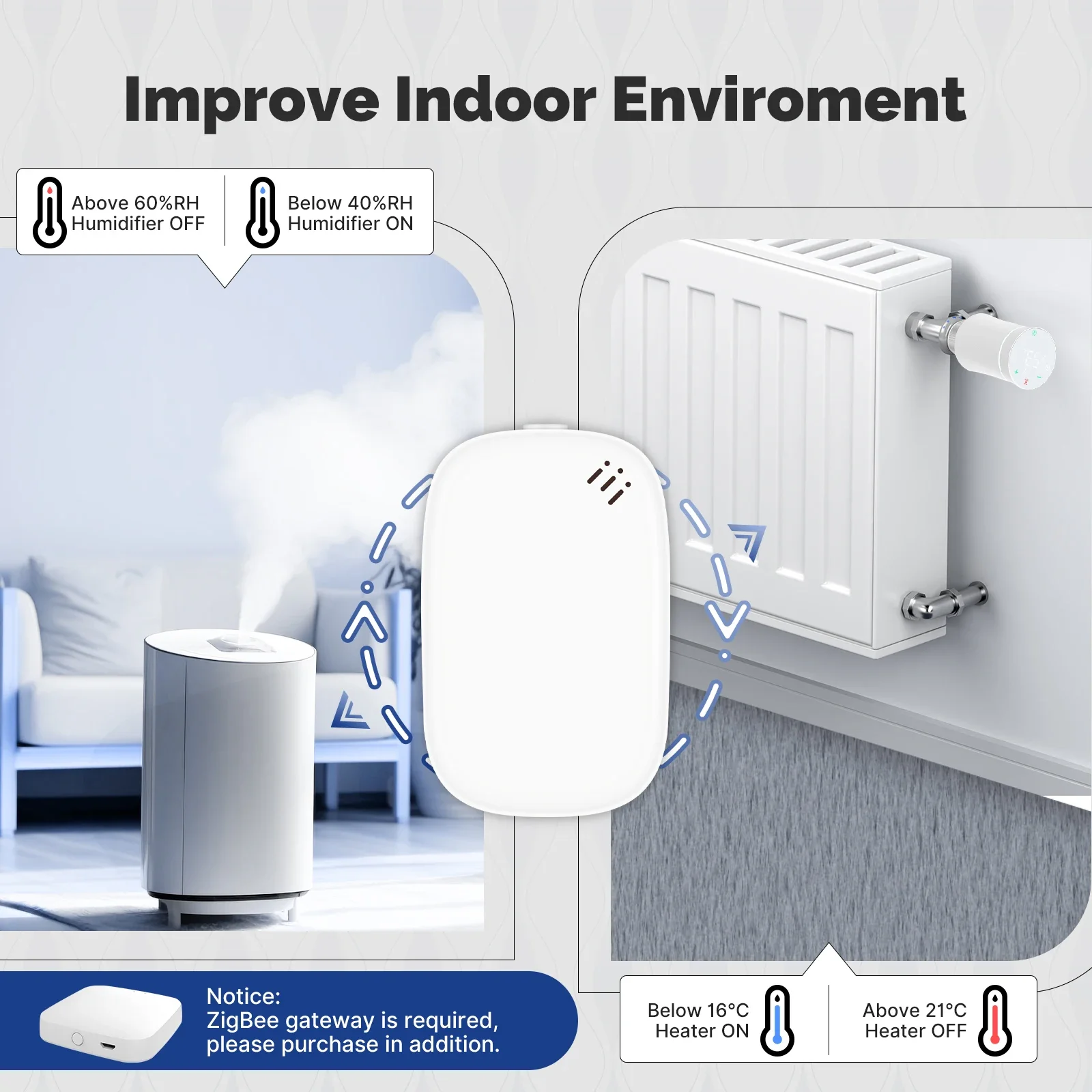 MOES Tuya Zigbee Smart Tempera - Smart Home Design 리뷰 및 가격