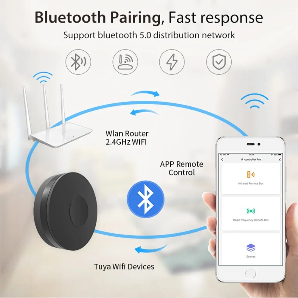 Tuya Smart Wifi RF IR Remote C - Smart Home Lg 리뷰 및 가격