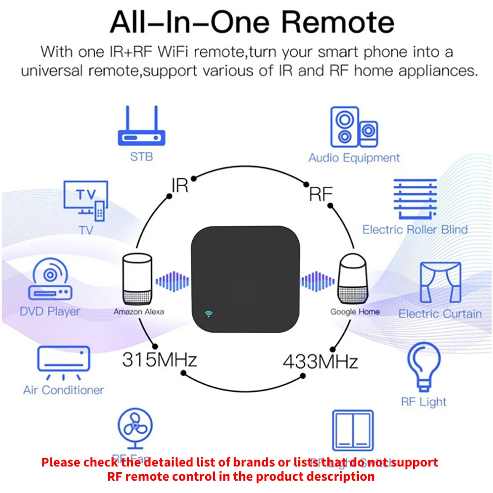 Tuya WiFi RF IR Remote Control - Smart Home Lg 리뷰 및 가격