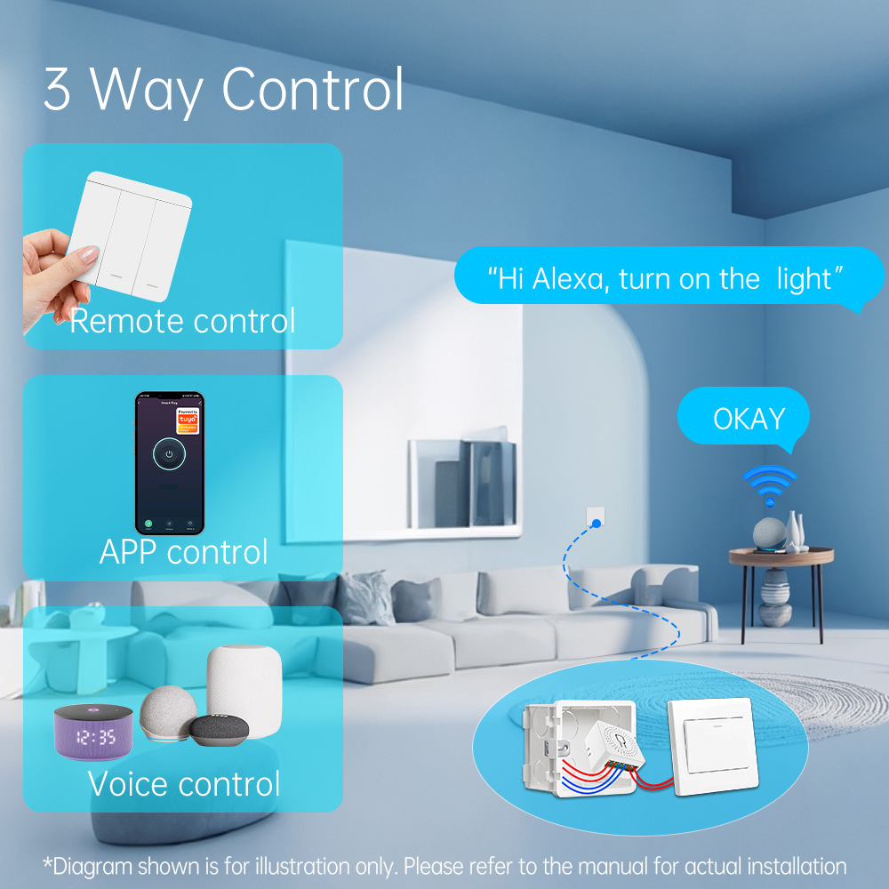 Tuya WiFi Smart Light Switch S - Smart Home Yale 리뷰 및 가격