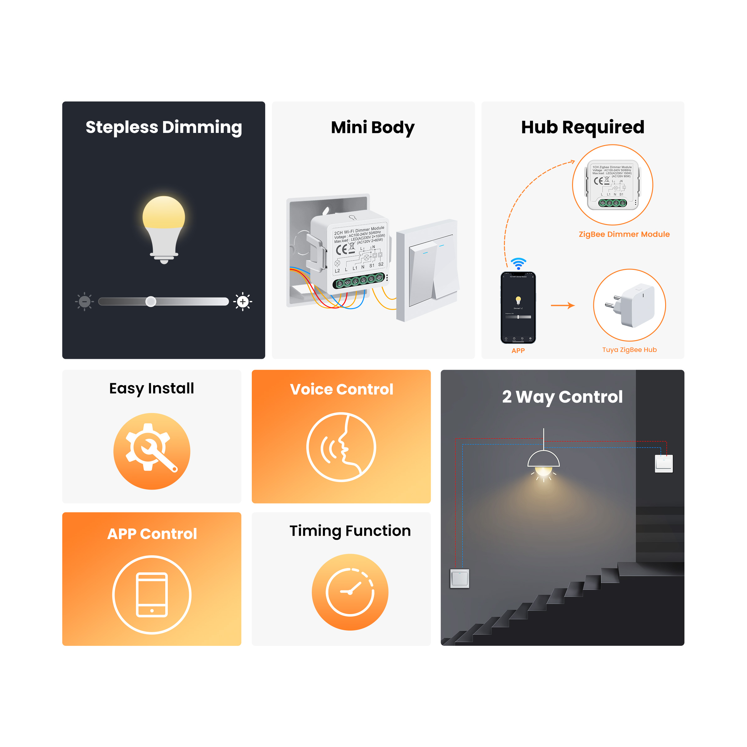GIRIER Tuya Smart WiFi ZigBee  - Smart Home Yale 리뷰 및 가격