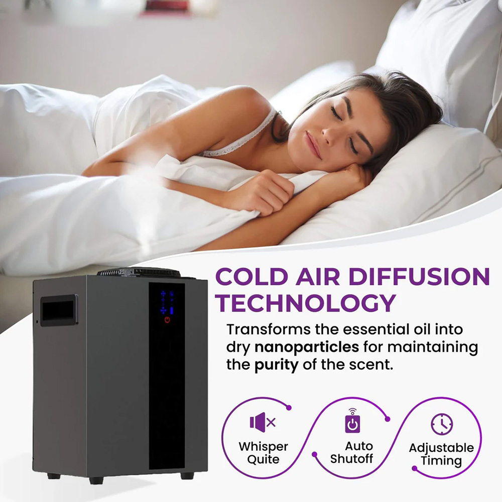 NAMSTE 4000m³ HVAC System Arom - Smart Home Design 리뷰 및 가격