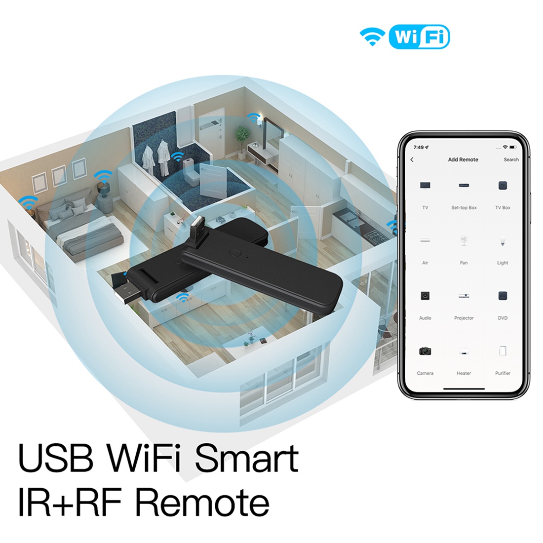 Tuya Smart RF IR Remote Contro - Smart Home Lg 리뷰 및 가격