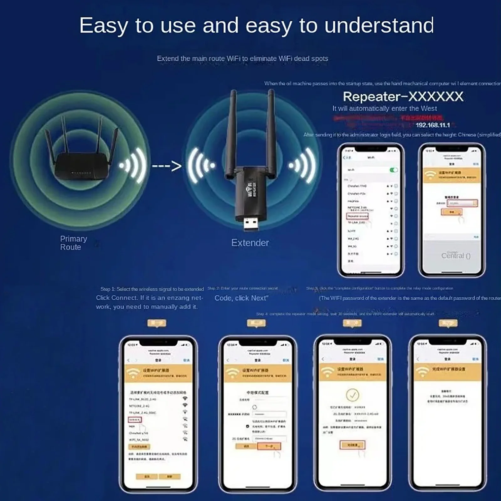 KEBIDUMEI 300Mbps USB Wireless - Smart Home Network 리뷰 및 가격