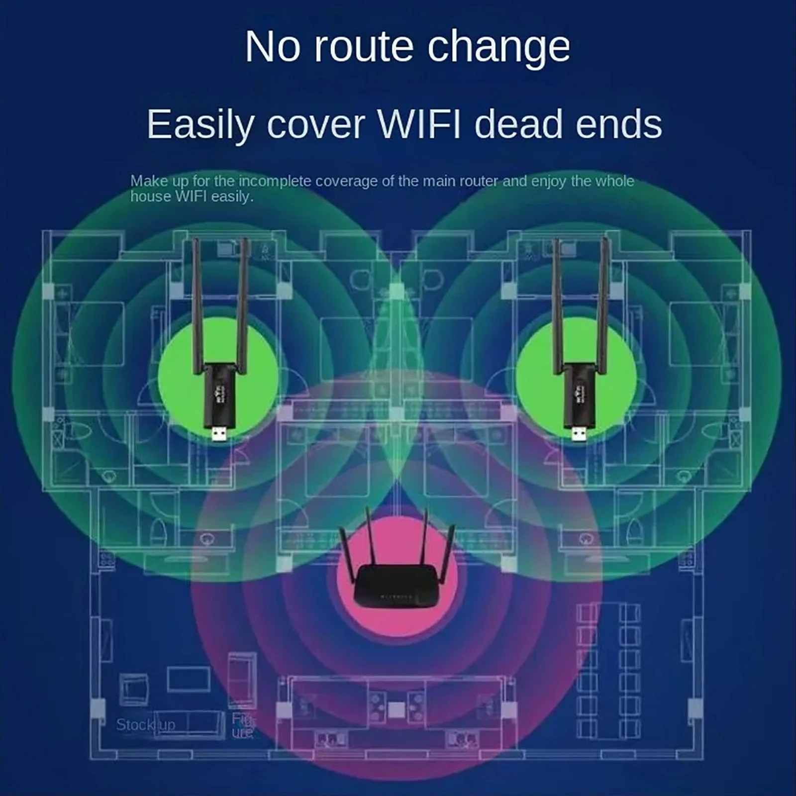 KEBIDUMEI 300Mbps USB Wireless - Smart Home Network 리뷰 및 가격
