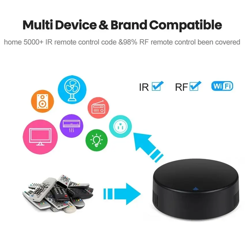 Smart RF 433 IR Remote Control - Smart Home Lg 리뷰 및 가격