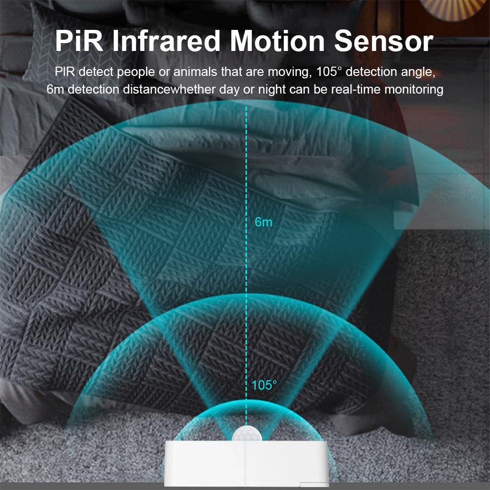 New Tuya WiFi PIR Motion Detec - Smart Home Yale 리뷰 및 가격