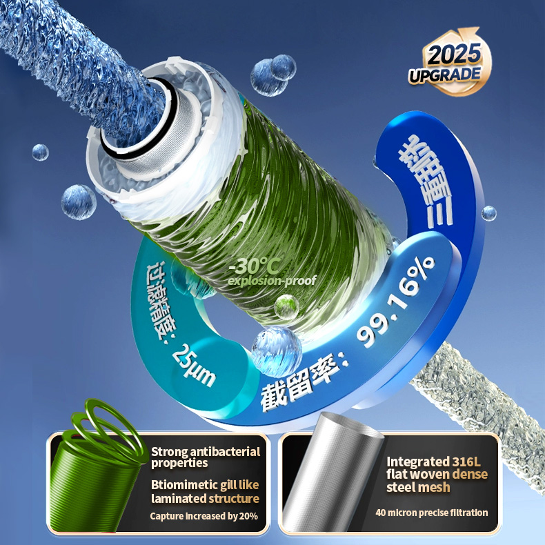 BORVA High Flow Rate Smart Hom - Smart Home Xl 리뷰 및 가격