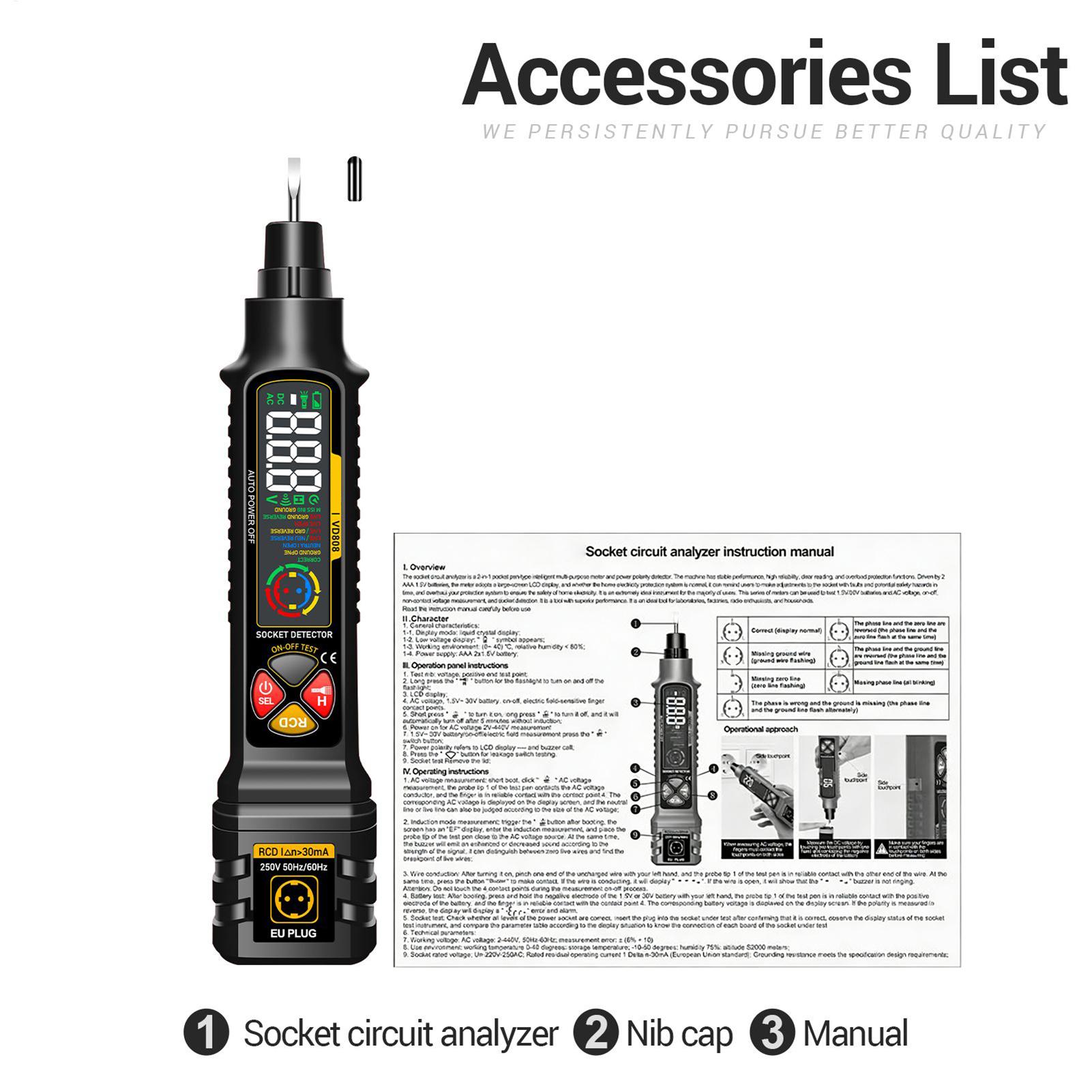 Circuit Breaker Finder Smart O - Smart Home Display 리뷰 및 가격