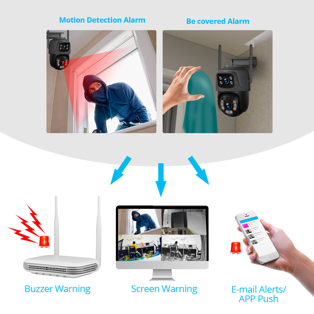 KERUI Mini Network WIFI 8CH NV - Smart Home Network 리뷰 및 가격