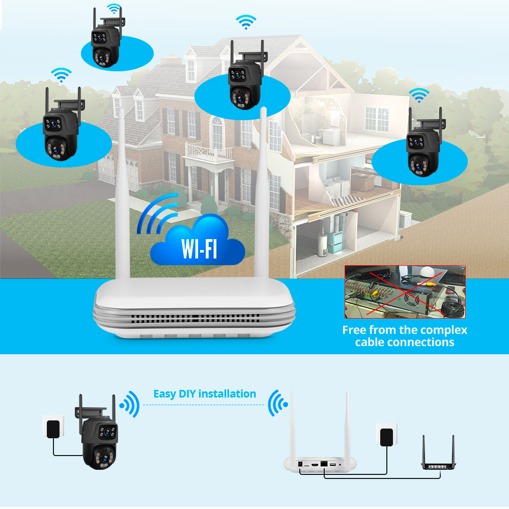 KERUI Mini Network WIFI 8CH NV - Smart Home Network 리뷰 및 가격