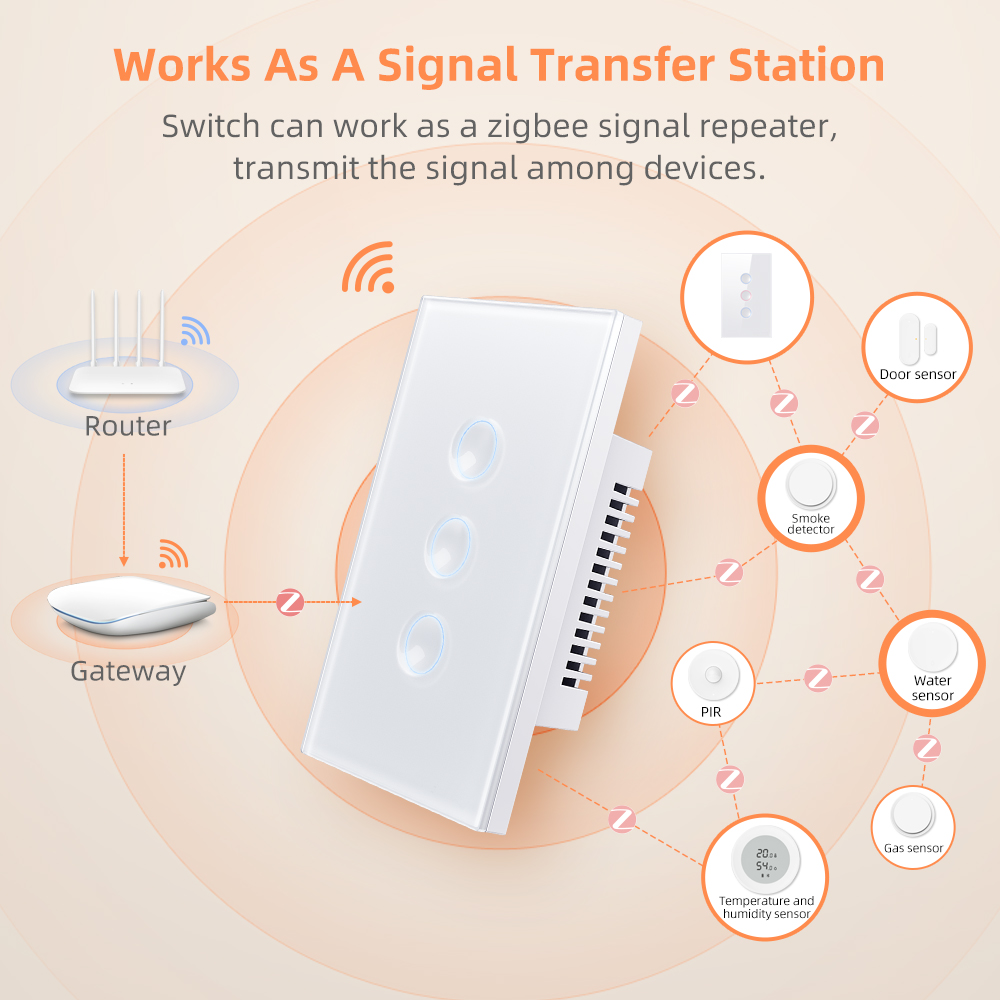 AVATTO 1/2/3/4 Gang ZigBee Sma - Tuya Smart Switch 리뷰 및 가격