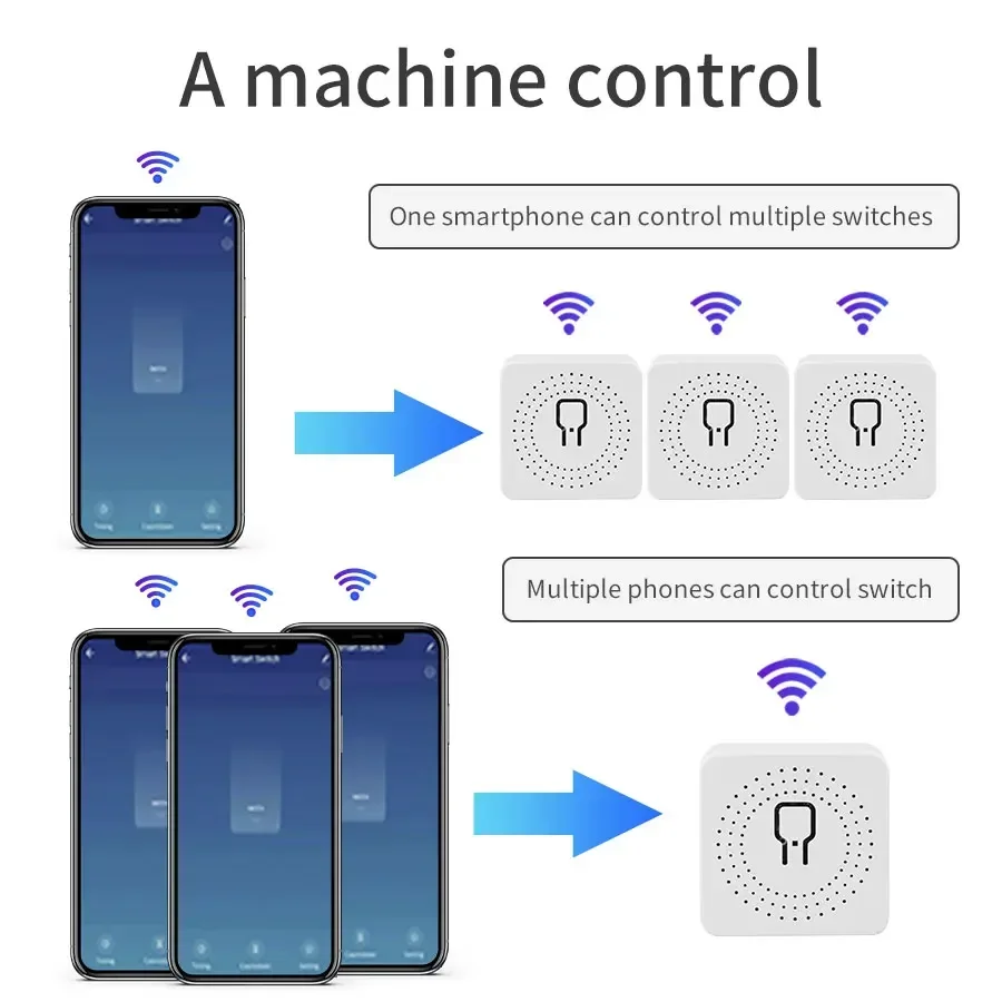 Smart WiFi Switch Breaker 16A/ - Smart Home Diy 리뷰 및 가격