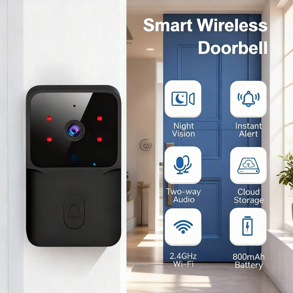 Smart WiFi Wireless doorbell I - Smart Home Video Doorbell Installation 리뷰 및 가격