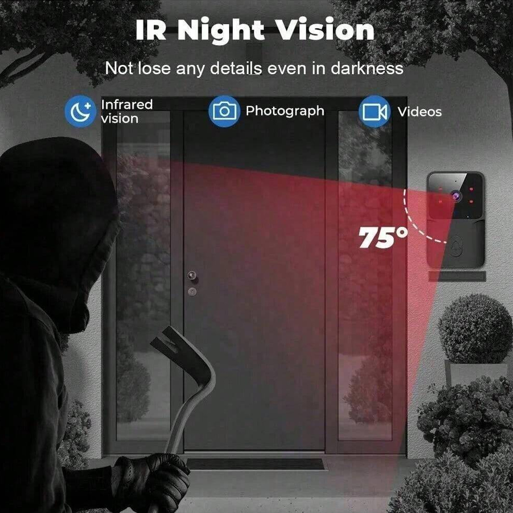 Smart WiFi Wireless doorbell I - Smart Home Video Doorbell Installation 리뷰 및 가격