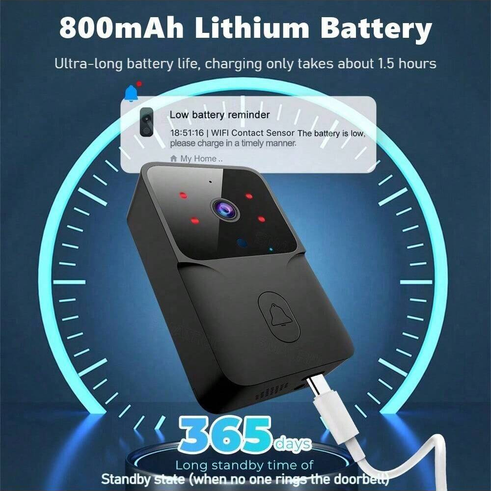 Smart WiFi Wireless doorbell I - Smart Home Video Doorbell Installation 리뷰 및 가격