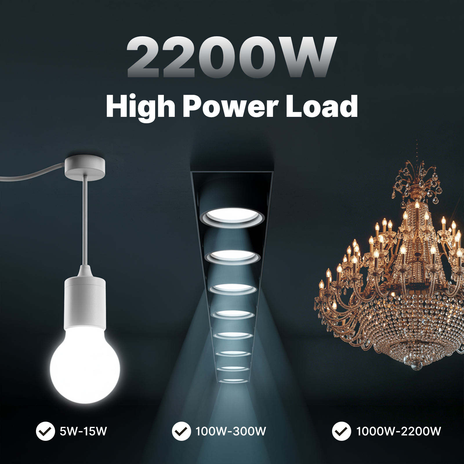 MOES Tuya Star Grand Series Ma - Smart Home Hub Apple 리뷰 및 가격