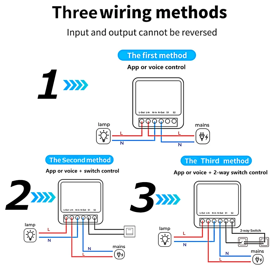 Mini Tuya ZigBee WiFi Intellig - Tuya Smart Switch 리뷰 및 가격