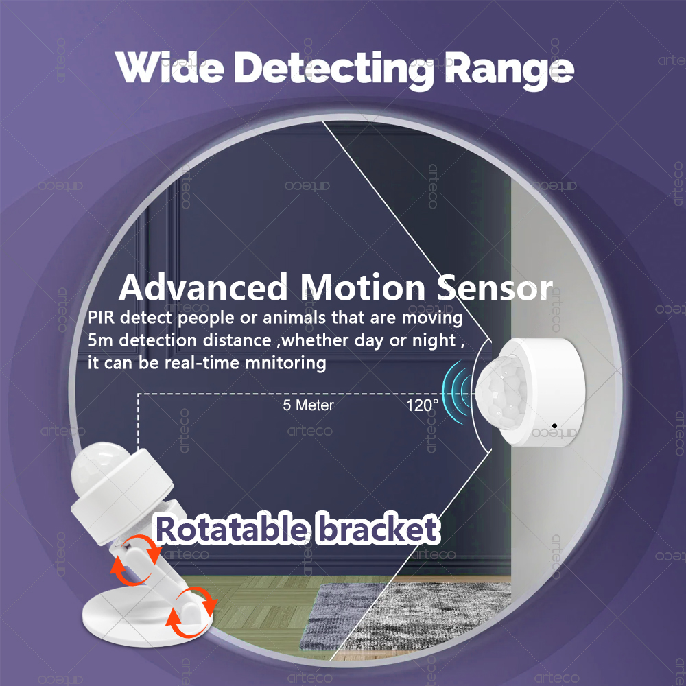 Zigbee 3.0 Mini PIR Motion Sen - Zigbee Gateway 리뷰 및 가격