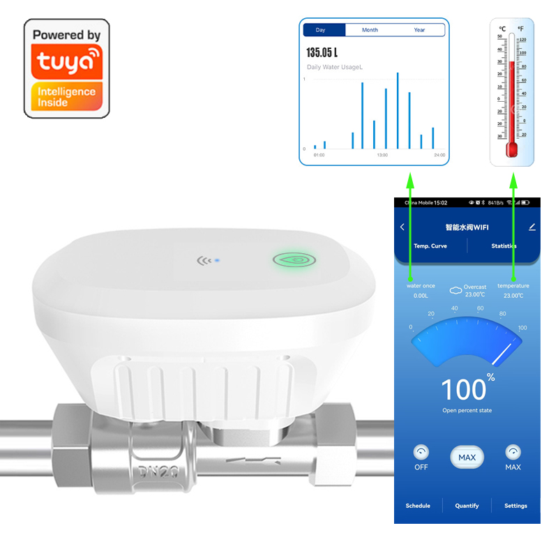 Tuya Smart WiFi Water Valve Wa - Smart Home Yale 리뷰 및 가격