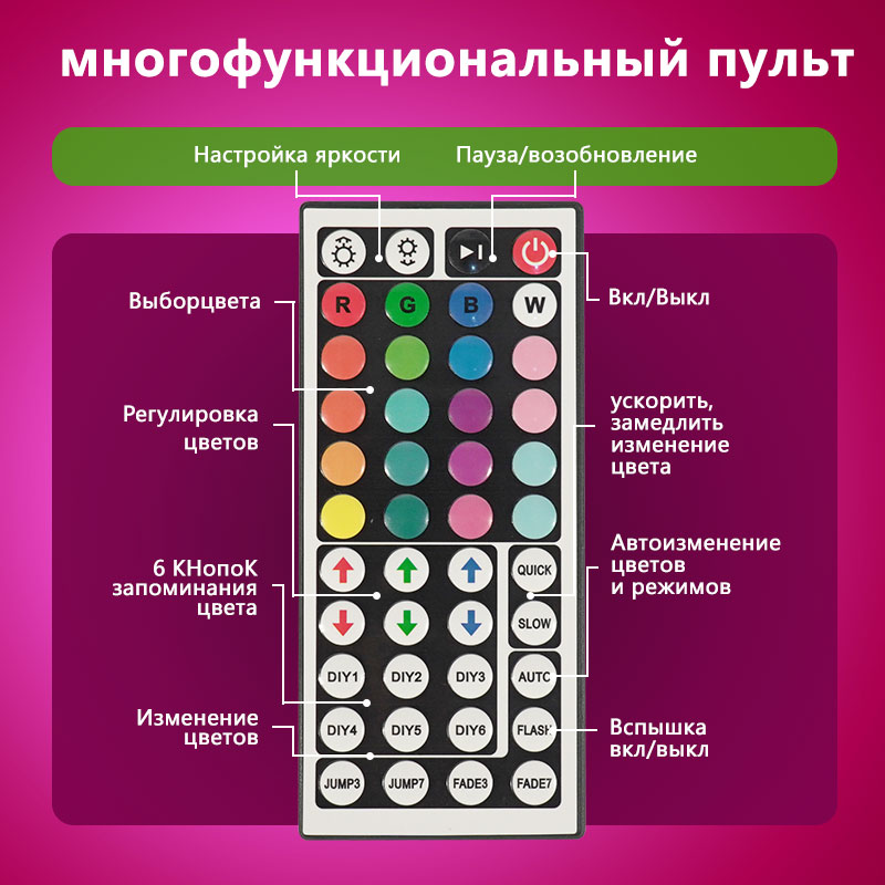 STTL APP Control and Remote Co - Smart Home App 리뷰 및 가격
