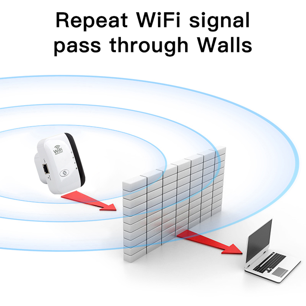 FENVI Wireless WiFi Repeater 3 - Smart Home Network 리뷰 및 가격