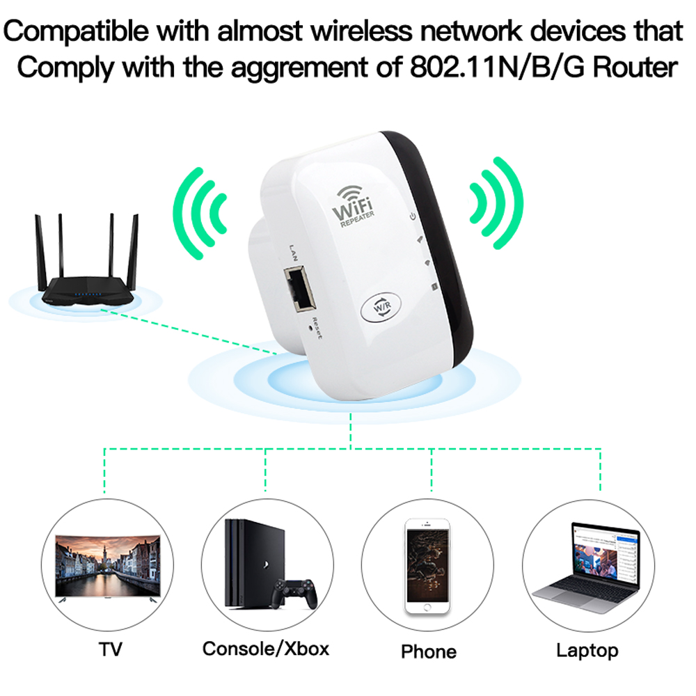 FENVI Wireless WiFi Repeater 3 - Smart Home Network 리뷰 및 가격