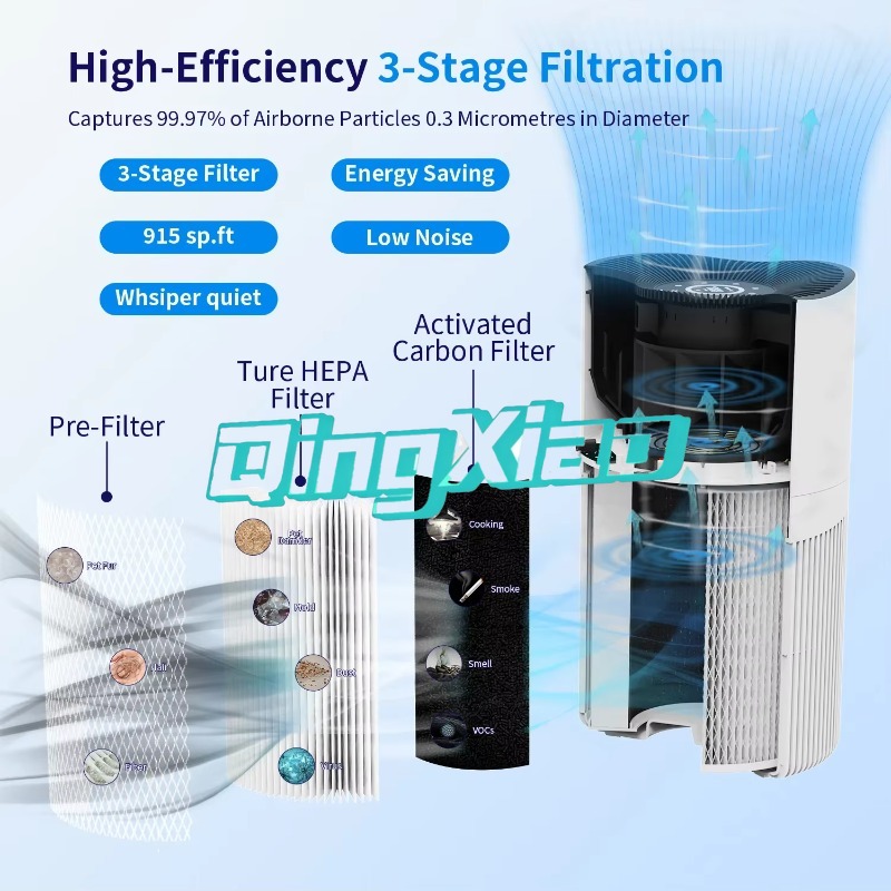 Smart App Control Air Purifier - Smart Home App 리뷰 및 가격