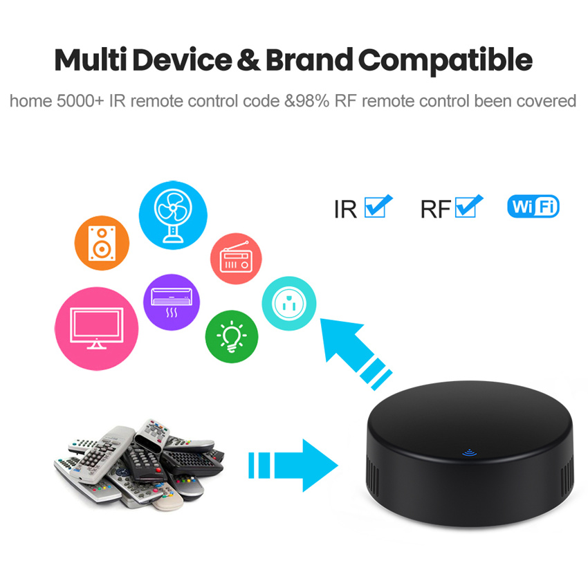 Tuya Smart RF IR Remote Contro - Smart Home Lg 리뷰 및 가격