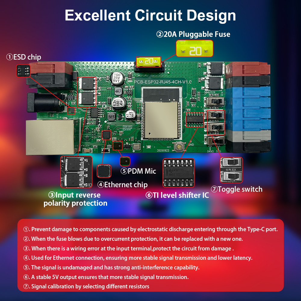 GLEDOPTO Matter RGBCCT LED Con - Smart Home Hub Apple 리뷰 및 가격