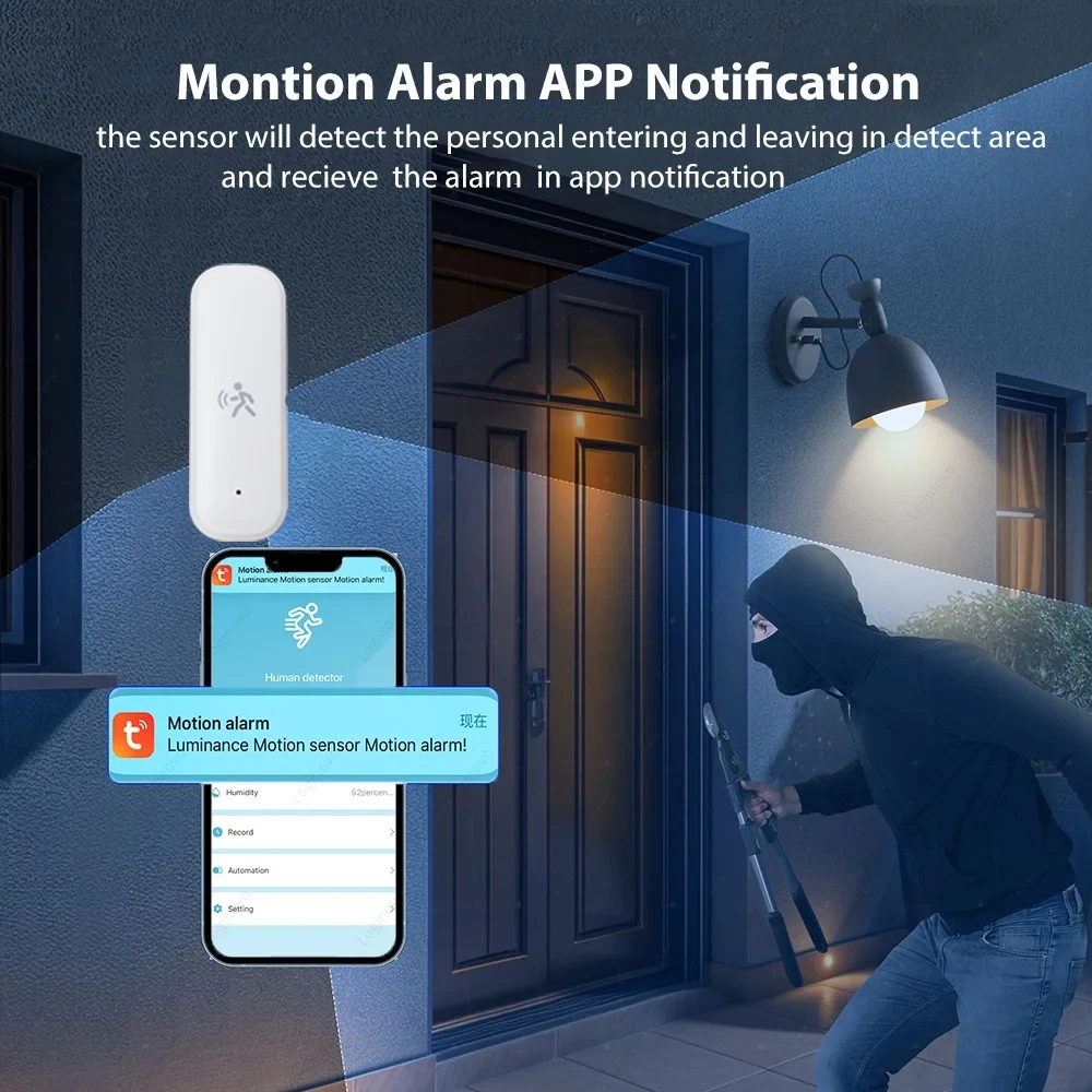 Zigbee 10G MmWave Radar Motion - Zigbee Gateway 리뷰 및 가격