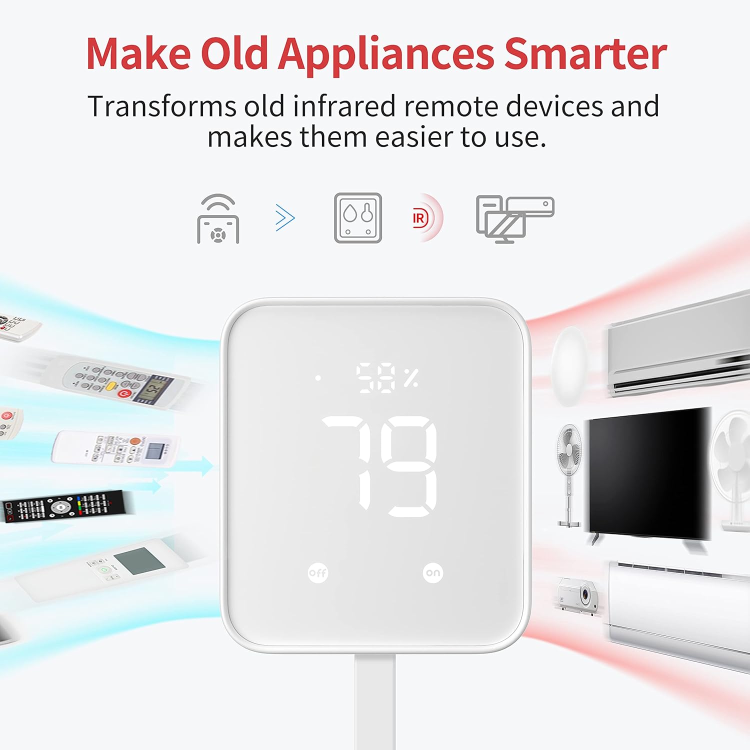 WiFi Thermometer Hygrometer, I - Smart Home Hub Apple 리뷰 및 가격
