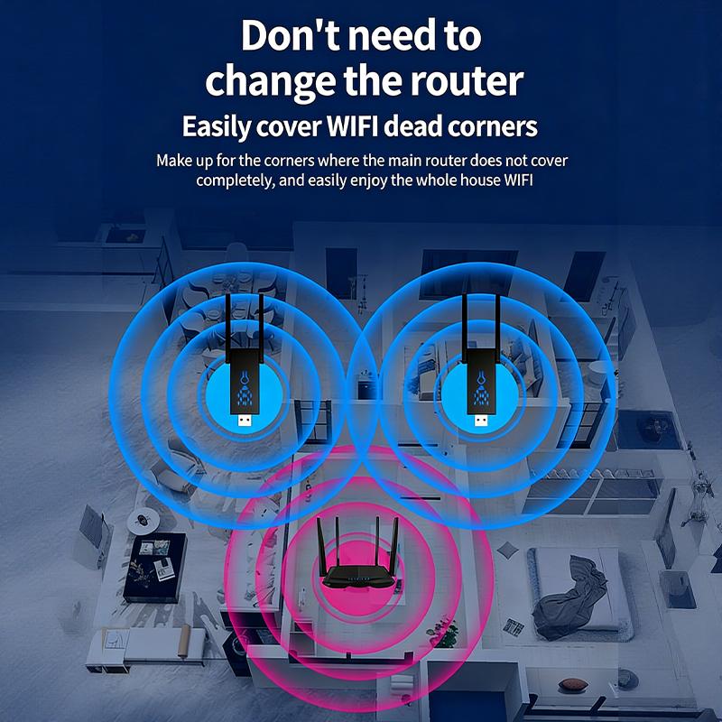 Dual Band 1300Mbps WiFi Range  - Smart Home Network 리뷰 및 가격