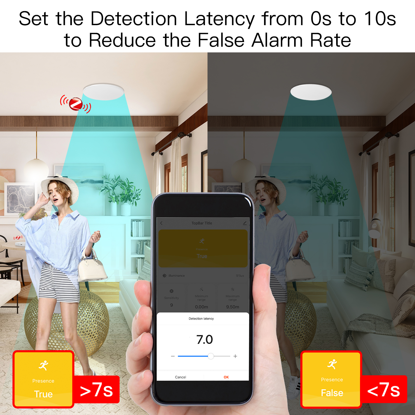 ZigBee Wifi MmWave Human Prese - Smart Home Diy 리뷰 및 가격